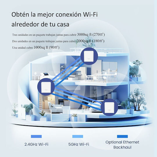Tenda MX3 WiFi Мрежа на мрежови точки Точка за достъп Wi‑Fi 6 - Wi‑Fi 6 Двулентов (2.4 и 5GHz) в Двоен комплект Бял