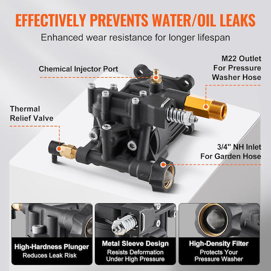 Vevor Electric Surface Water Pump
