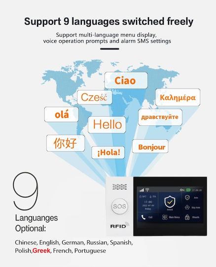 PGST Безжична Система за Аларма (Wi-Fi )