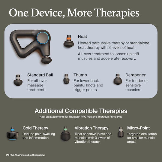Therabody Gun Massage for the Body with Vibration and Heating Function Black