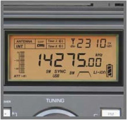 Tecsun S2200X Επιτραπέζιο Ραδιόφωνο Γκρι