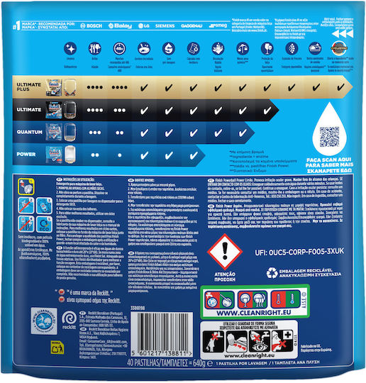 Finish All In 1 40 Dishwasher Capsules