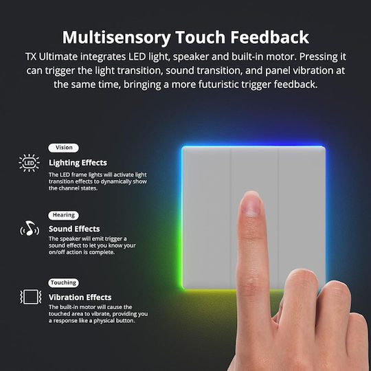 Sonoff T5EU1C Recessed Touch Wall Switch Wi-Fi Lighting One-Way with Frame White