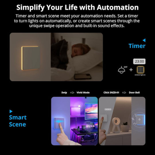 Sonoff T5EU1C Recessed Touch Wall Switch Wi-Fi Lighting One-Way with Frame White