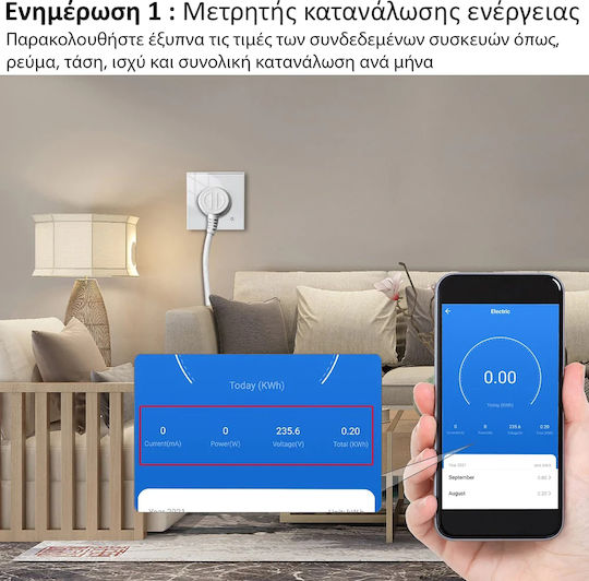 MOES Einzeln Gemauert Stromsteckdose WLAN Weiß 1Stück