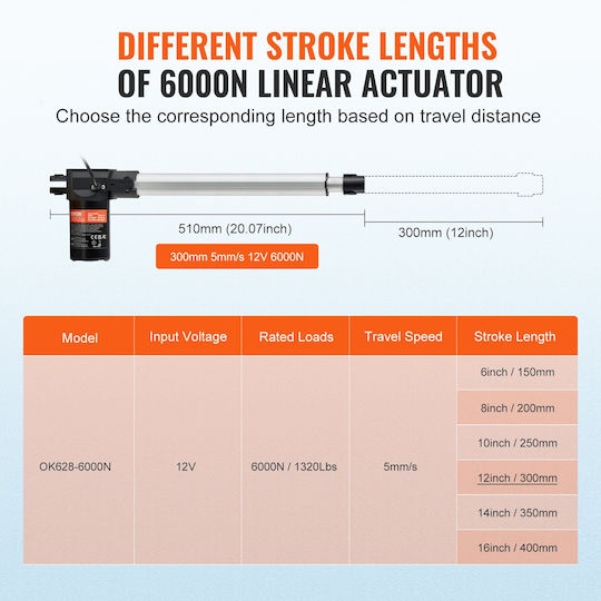 Vevor Linear Actuator 12V 12 Inch Heavy Duty 1320lbs/6000N 0.19 Inch/S Ip44 Protection