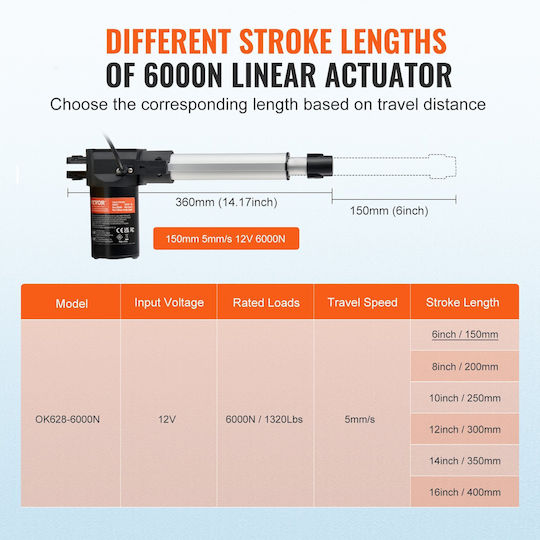 Vevor Linear Actuator 12v 6inch Heavy Duty 1320lbs/6000n 0 19"/s Ip44 Protection
