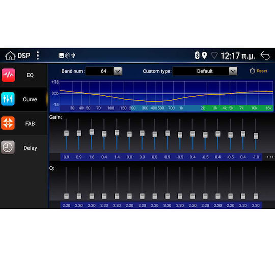 Digital IQ Ηχοσύστημα Αυτοκινήτου για Fiat Panda 2012-2021 (Bluetooth/USB/AUX/WiFi/GPS/Apple-Carplay/Android-Auto) με Οθόνη Αφής 7"
