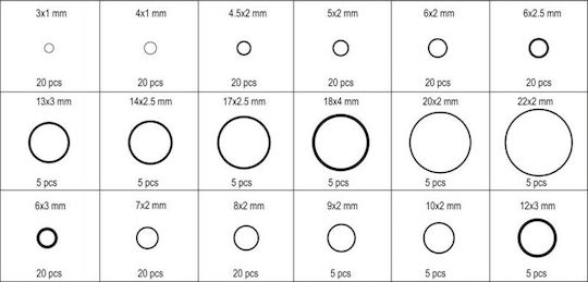 Yato O ring YT-06877 225pcs