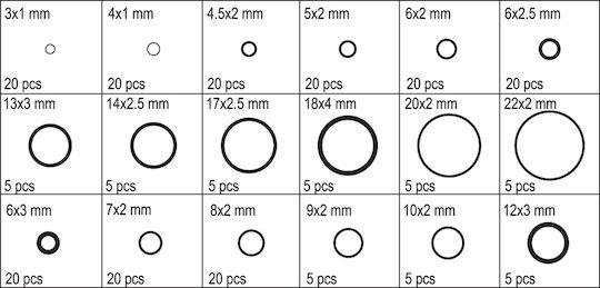 Yato O ring YT-06877 225pcs