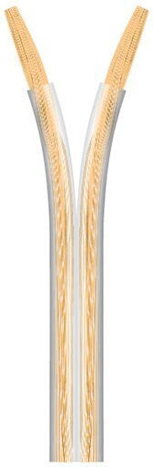 Eurolamp Καλώδιο Ηχείου Ατερμάτιστο 1m 150-20314