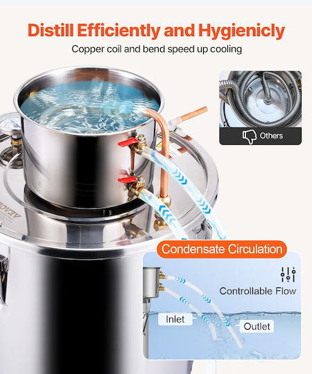 Vevor Distiller 30lt