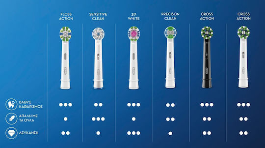 Oral-B Pro CrossAction Ανταλλακτικά για 2τμχ