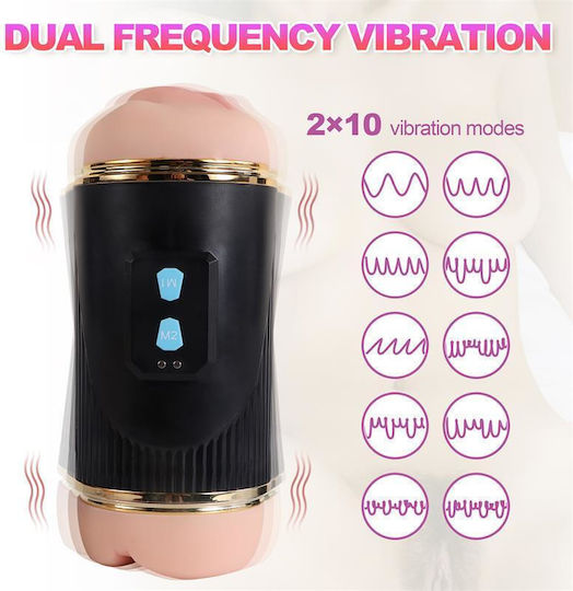 Shequ Masturbator SQ-MA70044 1Stück