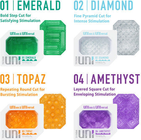 Tenga - Uni Amethyst Masturbator Thimble