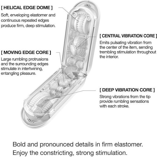 Tenga Flip Zero Gravity Masturbator 1buc