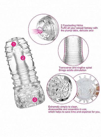Shots Sono No.68 Stroker Masturbator 1Stück