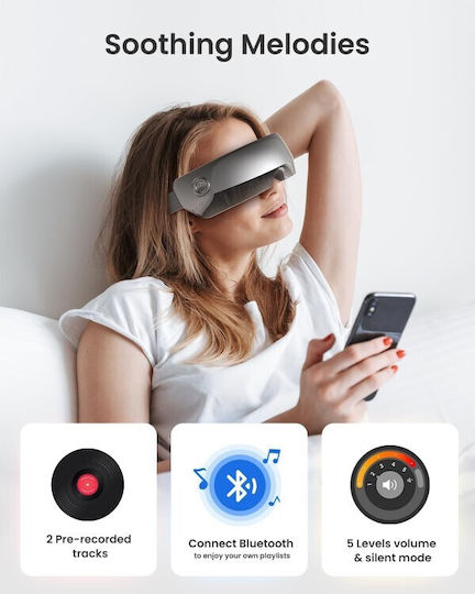 Renpho Eyeris View Smart Eye Massager Vision Window Eye & Face Massager Device Adjustable Temperature & Pressure