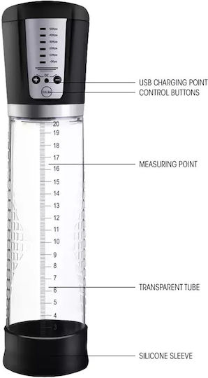 Shots Hochwertige wiederaufladbare automatische Penispumpe Transparent
