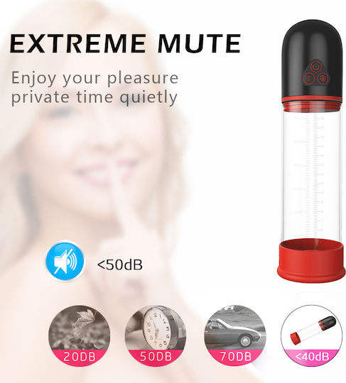 Penis Pump