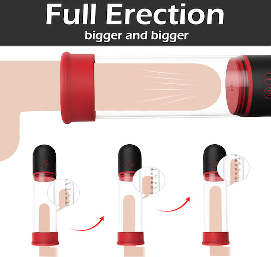 Penis Pump
