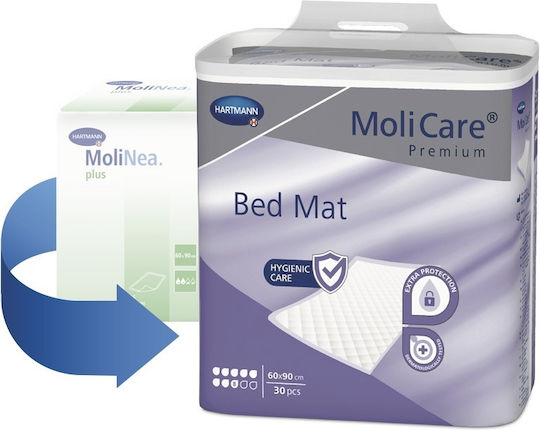 Hartmann MoliCare Premium Incontinence Underpads 8 Drops 60x90cm 30pcs