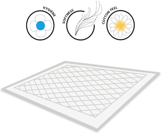 Mediform Medipad Incontinence Underpads 60x60cm 30pcs