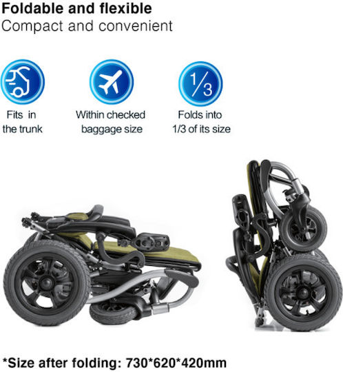Vita Orthopaedics VT613012F Elektrischer Rollstuhl Klappbar mit Einfacher Rückenlehne Mobility Power Chair 40cm 09-2-179 Graue