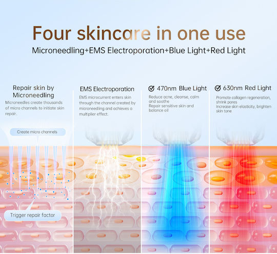 Dr. Pen LED & Infrarot für Anti-Aging 27967-01