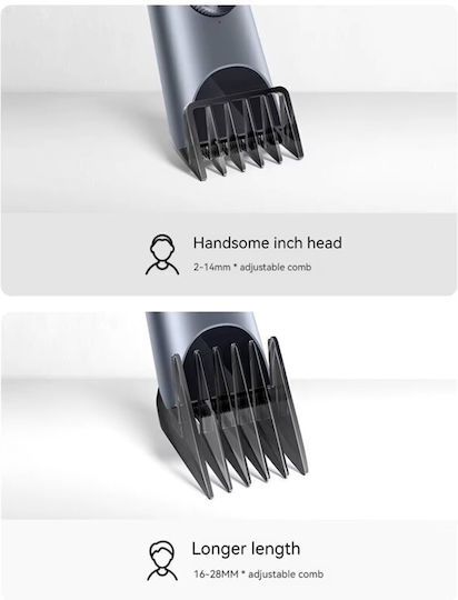 Xiaomi Mi Hair Clipper 2 Rechargeable Hair Clipper Gray BHR8998EU