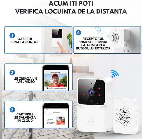 Ασύρματο Κουδούνι Πόρτας Wi-Fi / Bluetooth Λευκό