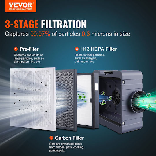 Vevor Filtru KQXDQJ3550CFMCXVVV2