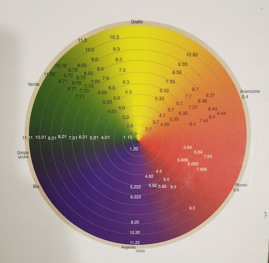 MAXXelle Colora Βαφή Μαλλιών 100ml