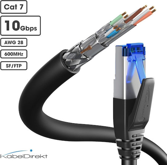 KabelDirekt U/UTP Καλώδιο Δικτύου Ethernet 5m Μαύρο