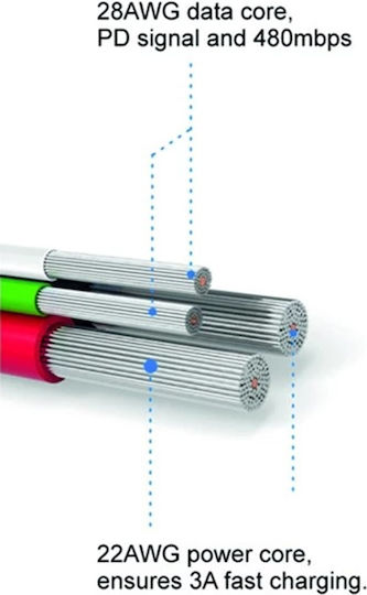 Swissten Плетена USB 2.0 Кабел USB-C мъжки - USB-A мъжки Син 1.2м