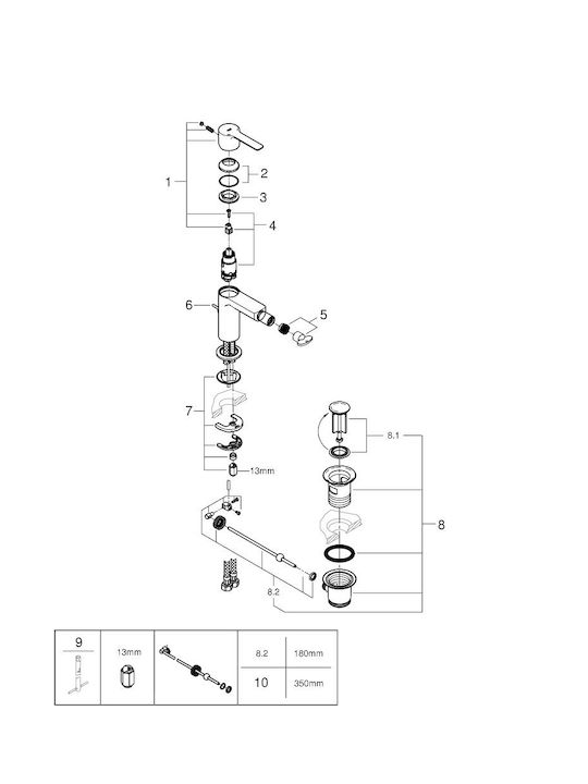 Grohe Supersteel Батерия Биде Сребрист