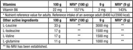 Biotech USA BCAA Zero 360gr 100ml Cold Tea With Lemon