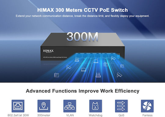 Himax PS1402E-L Managed Switch with 6 Ethernet Ports