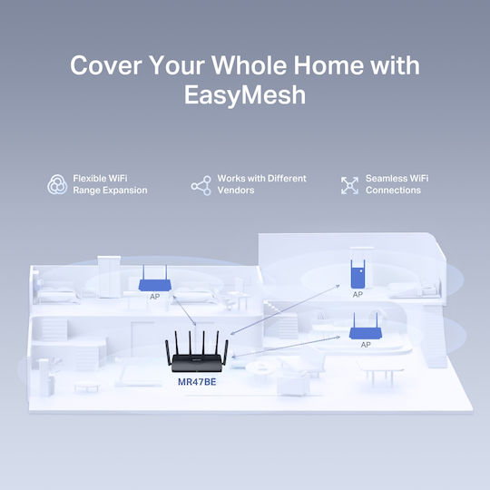 Mercusys MR47BE v2 Drahtloser Wi‑Fi 7 Router mit 4 2,5-Gigabit Ethernet LAN-Verbindungen