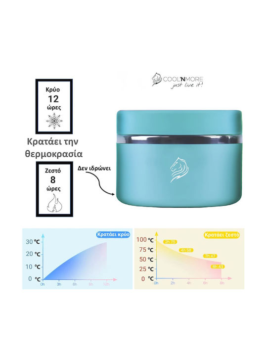 Cool'NMore Inox Thermo Lunch Box Turquoise 350ml