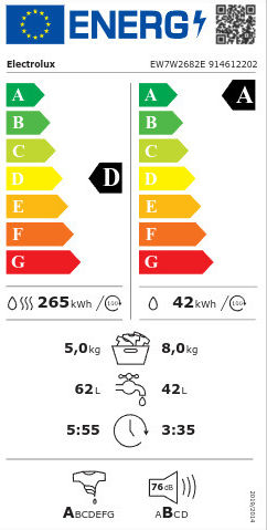 Electrolux Пералня със сушилня 8кг/5кг 1600 Оборота