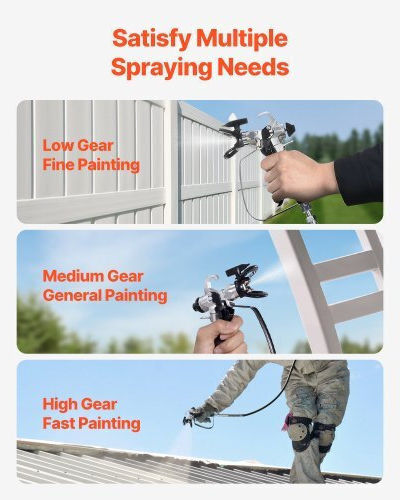 Vevor Electric Paint Spray Gun 650W