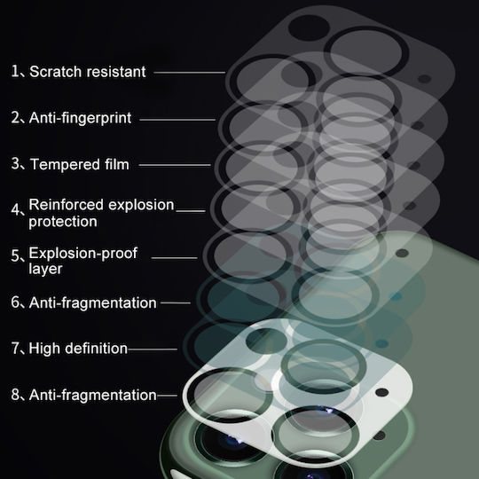 Camera Protection Tempered Glass Transparent for the iPhone 13 Pro