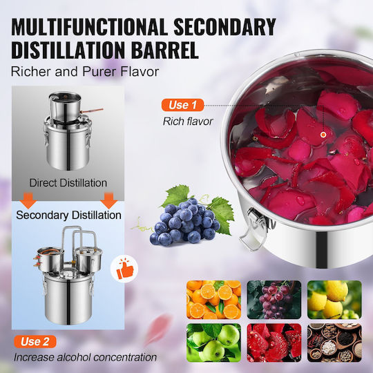 Vevor Distiller 30lt
