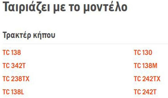 Husqvarna Φορτιστής Μπαταριών Εργαλείου 12V