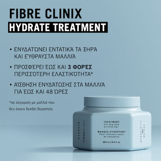 Masca de Păr Fibre Clinix Hydrate pentru Hidratare 250ml