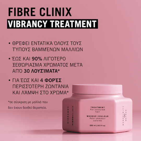 Schwarzkopf Fibre Clinix Vibrancy Hair Mask for Repairing 250ml