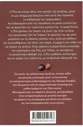 Σαν Νερό για Ζεστή Σοκολάτα
