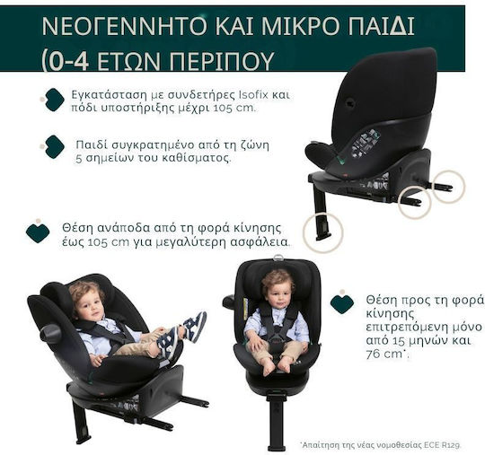 EverOne Καθισματάκι Αυτοκινήτου i-Size με Isofix Black 0-36 kg