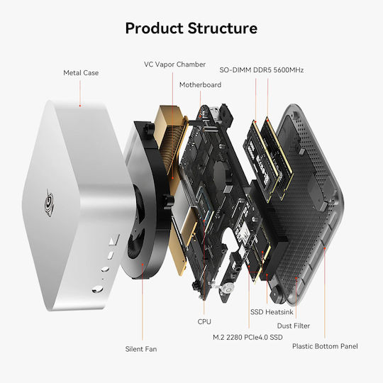 Beelink SER8 Mini PC (Ryzen 7 8745HS/24GB DDR5/1TB SSD/W11 Pro)